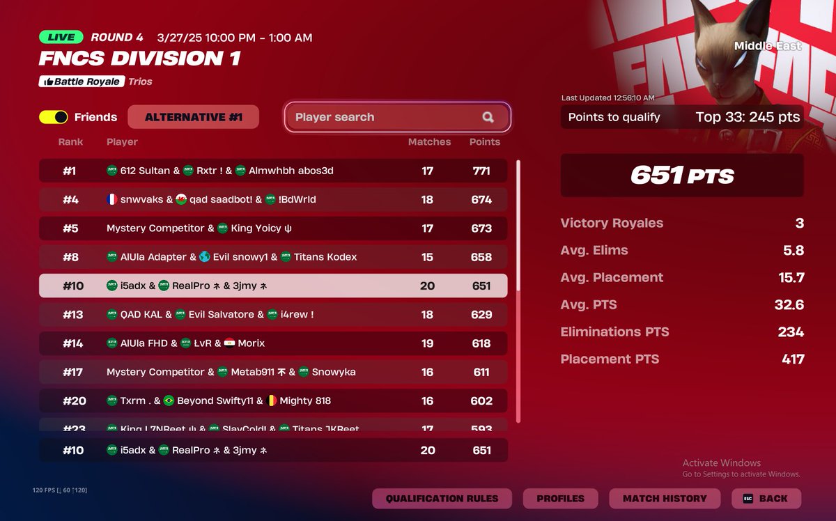 vRealPro's tweet image. Qualed , Here in final 6/6
@i5adx @3jmy4_