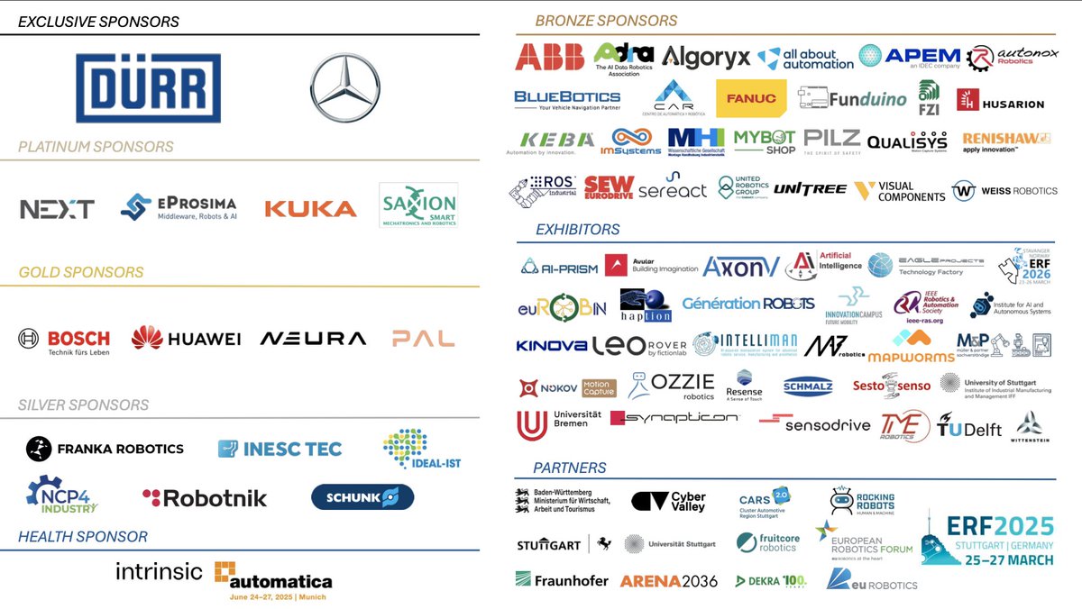 We extend our heartfelt thanks to our sponsors, exhibitors, partners, and everyone who made this edition of ERF a success! Let’s continue driving innovation together at #ERF2026 — visit erf2026.eu for details.