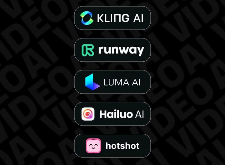 افضل Ai tools لصناعة الفيديوهات والتحريك حتى الآن 🤓👌