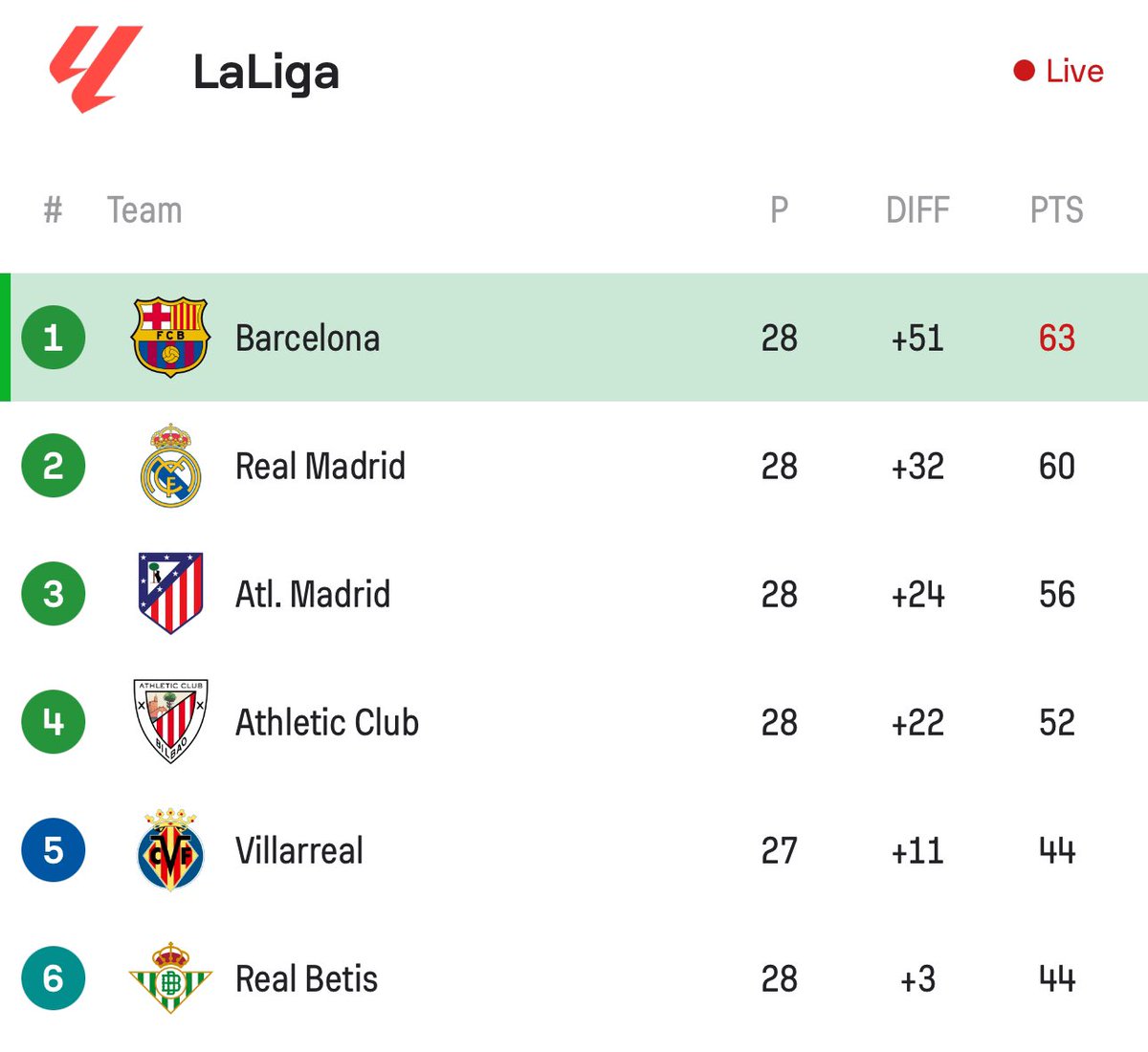 عمرو tweet media