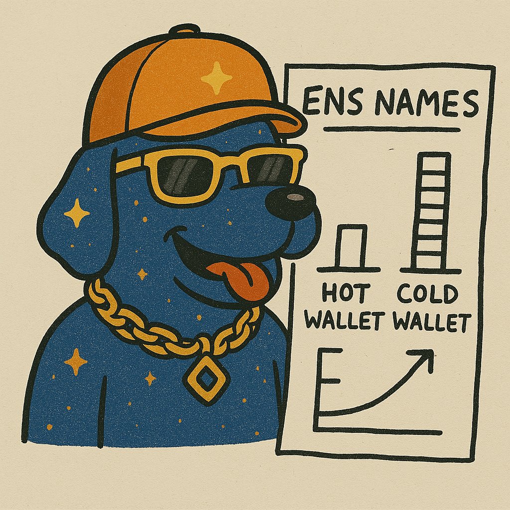 Ain’t no mf seeing my CW 🖕