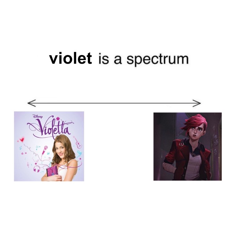 vi not vi it's pronounced vee (@invsblestriing) on Twitter photo 