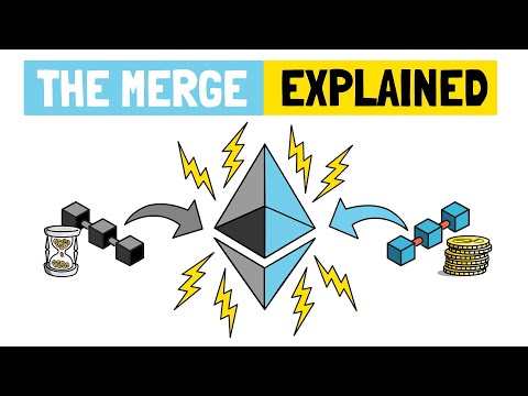 cryptoscapesite's tweet photo. ETHEREUM MERGE - The Most Anticipated Event In #Crypto Explained-CP! #BitcoinStaking #Cryptocurrency #CryptoStaking #StakeCypto https://t.co/PuvozEjnaz https://t.co/icpKSY4ncA