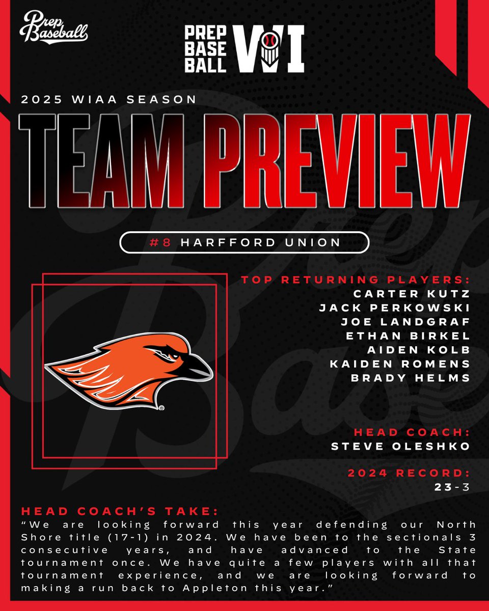 #𝐖𝐈𝐏𝐨𝐰𝐞𝐫𝟐𝟓: 𝐍𝐨. 𝟖 𝐇𝐚𝐫𝐭𝐟𝐨𝐫𝐝 𝐔𝐧𝐢𝐨𝐧 🟠⚫️

The Orioles won their first North Shore title in 2024, and eight starters return. A top-ranked senior, Kutz, captains one of the best defensive teams in the WIAA.

𝙎𝙏𝙊𝙍𝙔 🔗  loom.ly/OlNQMG8