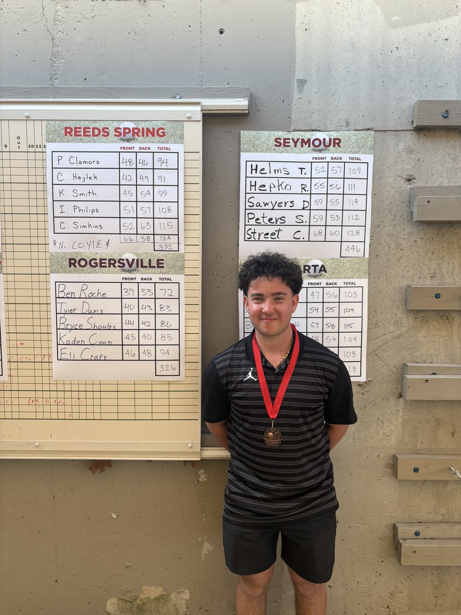 Beautiful day to start off the season at the Reeds Springs Invitational. We finished 3rd as a team. Congrats to Ben on medaling with a 72!