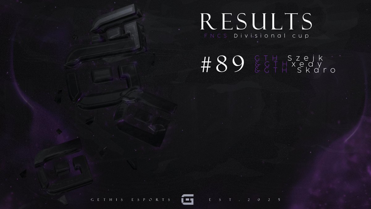 Results from the second day of FNCS DIV 2! 😉

89 | <a href="/Szejkfv/">Szejk</a> &amp; <a href="/xeay162694/">xeay</a>  &amp; <a href="/skaro187/">skaro</a>  🦾
#GethisOnTop