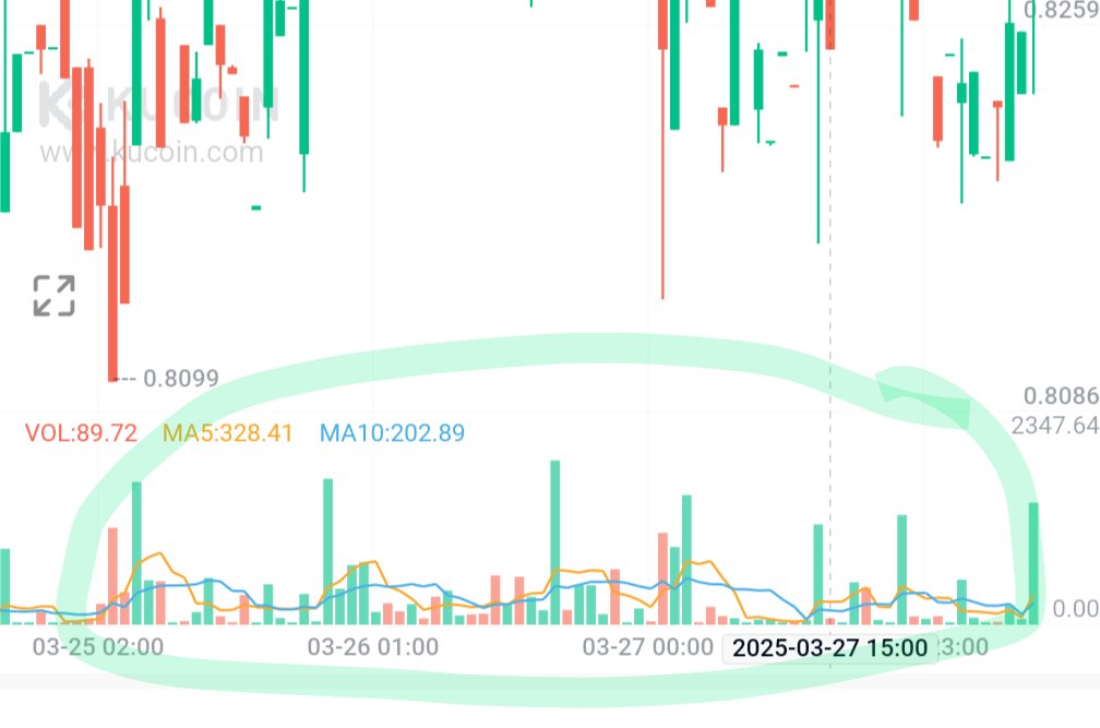 Baby
Buy
Buy
Buy

The ergos!