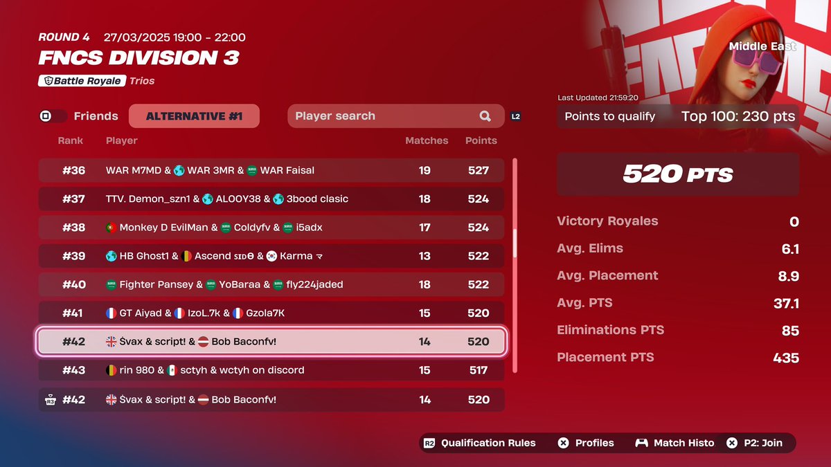 script7kk's tweet image. qual div2 

@svaxzb @conezuk