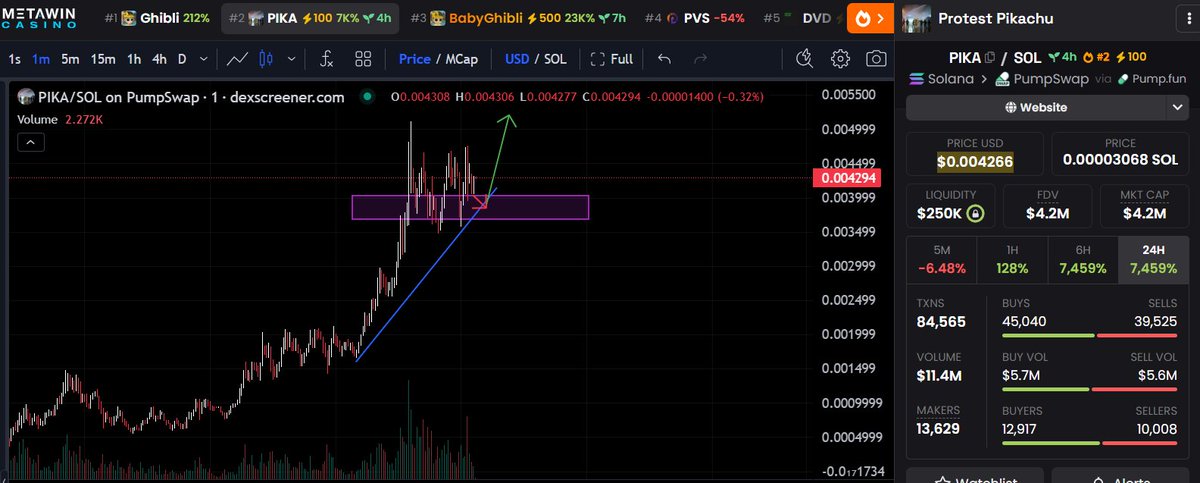 Mr. Kekius tweet media