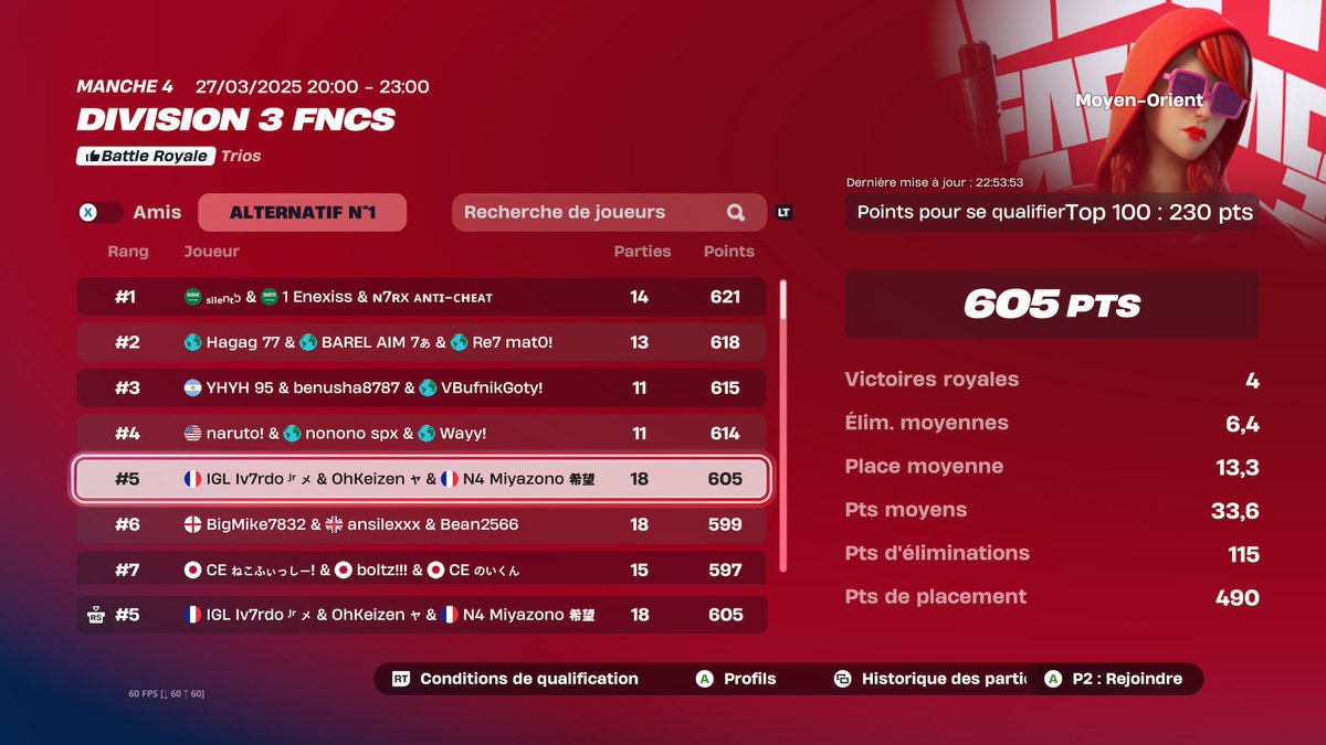 Qual div 2 ME w/<a href="/KomiFn_/">Komi</a> <a href="/IverdoJr/">Iverdo JR</a> 

go up div 1 next week 🫡

<a href="/EsportDevils/">🔻 𝕯𝖊𝖛𝖎𝖑 𝕰𝖘𝖕𝖔𝖗𝖙 🔺️</a>