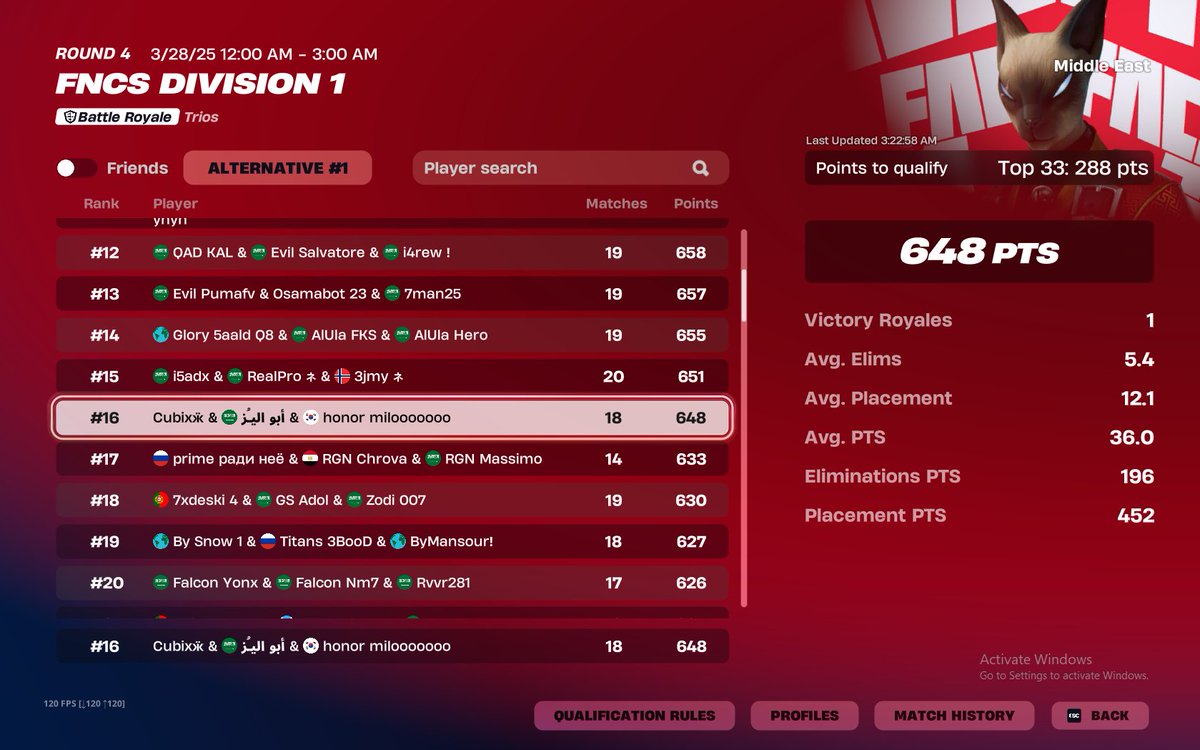 Qualed div 1 finals w/<a href="/MiloHalal/">Milo</a> and <a href="/YazFN09/">SAW Yaz</a>