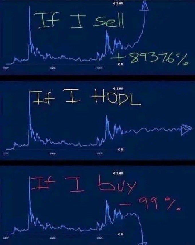 0xWeb3Mercy's tweet photo. So me every time I try to trade🤣 

#BTC #riyadh #WilliamEst #USA https://t.co/6iN9Xd9TKB