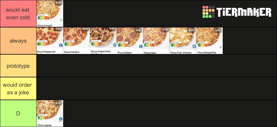 Zeoste's tweet photo. @tuckeratlarge @rareeddie11 @TierMaker https://t.co/5L2BRYA8IX
