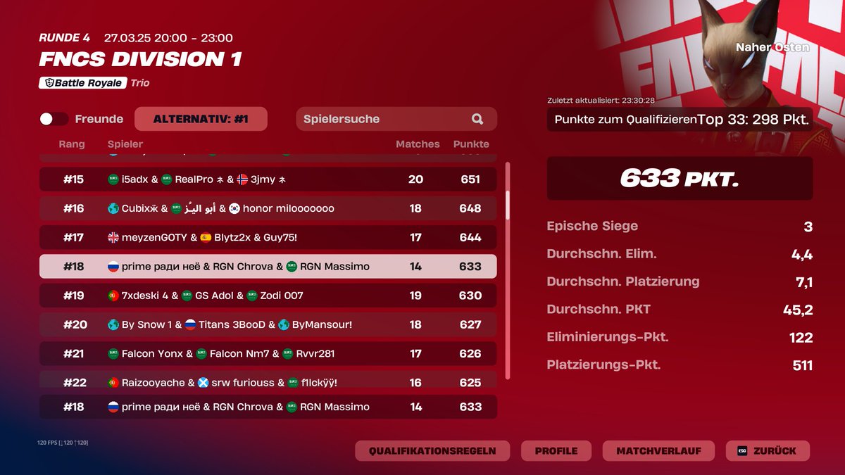 Qualed weekly finals 4/4
Masked no matter what
w/<a href="/FrizzyBobr55/">bobr ради неë</a> <a href="/MassimoME/">Massimohimself</a>   
<a href="/RegginEsports/">RGN E-Sports</a>