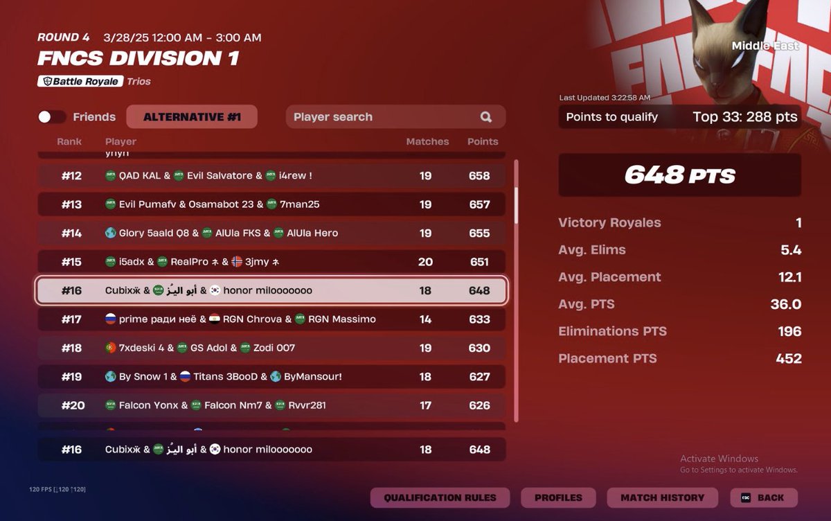Qualed div 1 finals
@TZebkhan - <a href="/MiloHalal/">Milo</a>