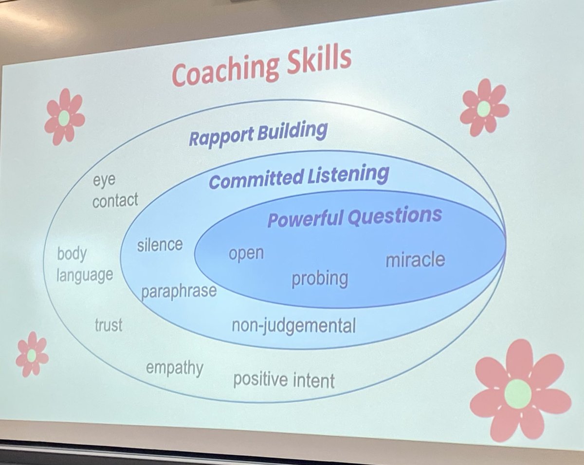 Jennifer Watson, M. Ed. tweet media