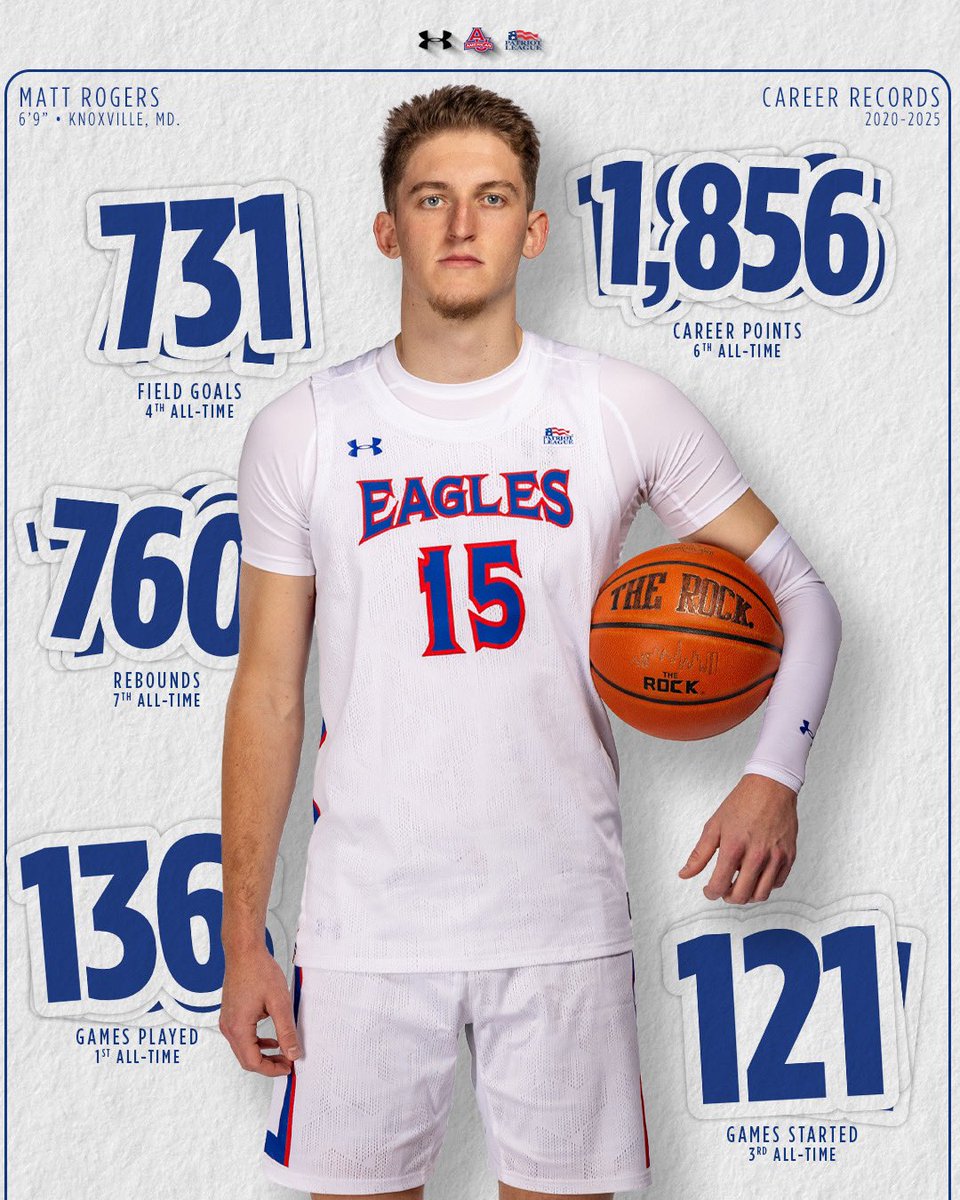 History wears No. 1️⃣5️⃣