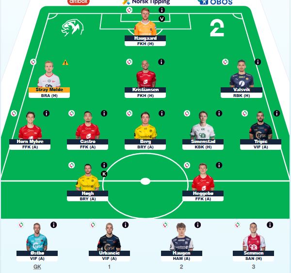 betojohn🇬🇷☘️ (@fantasyjohn3) on Twitter photo 