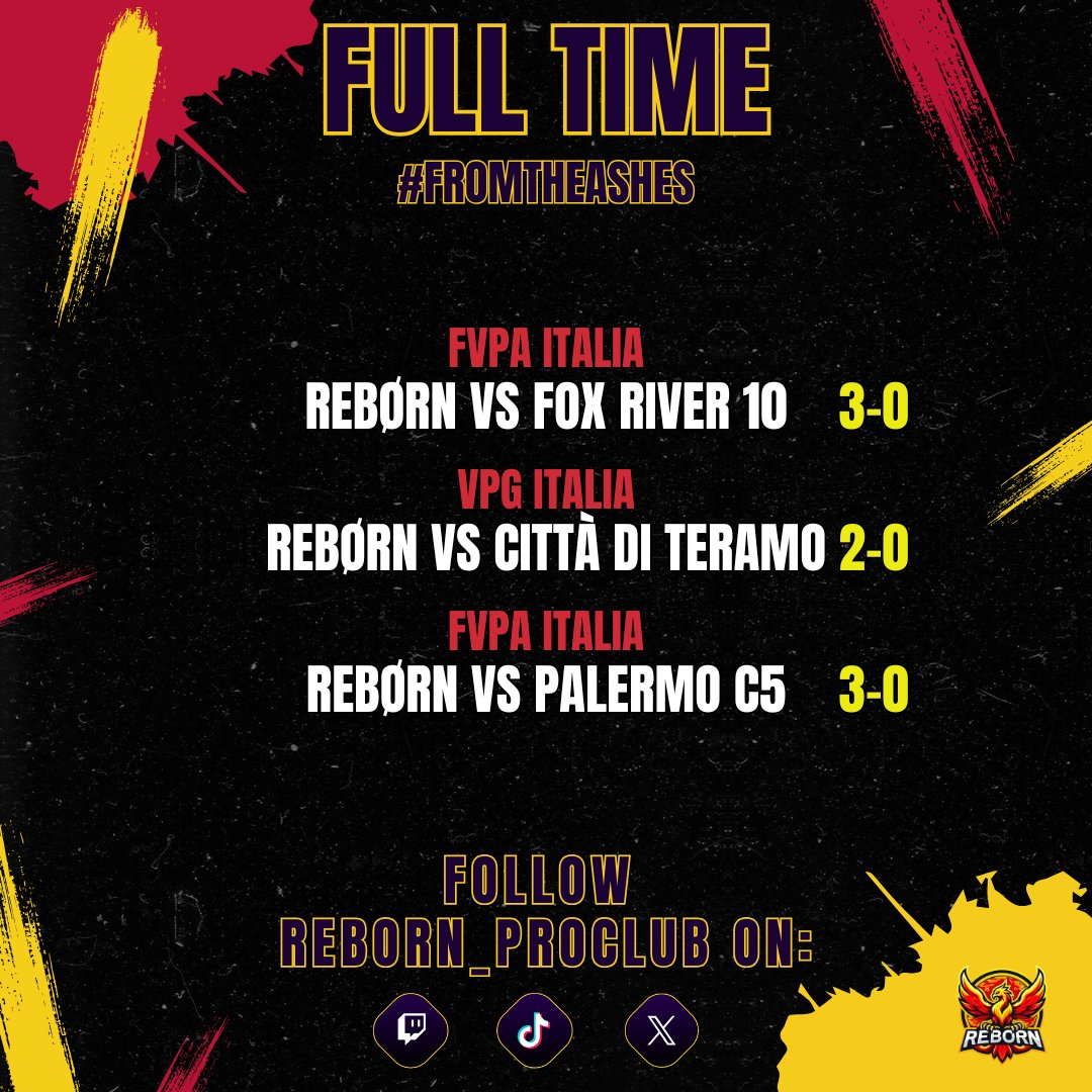 Reborn Sportec tweet media