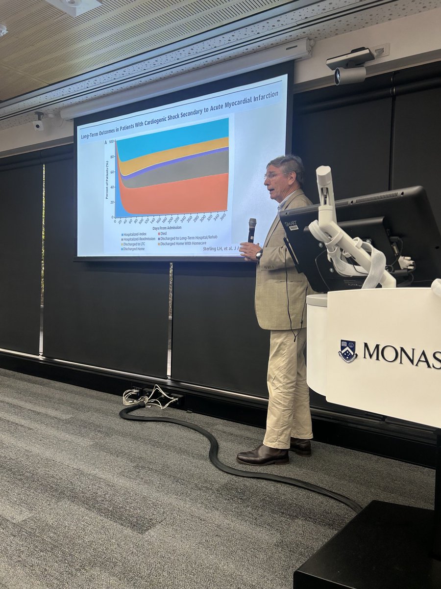 ⁦<a href="/EXCELoutcomes/">EXCEL</a>⁩ Symposium today - ⁦<a href="/ELSOOrg/">ELSO</a>⁩ ⁦<a href="/IntlECMONet/">International ECMO Network (ECMONet)</a>⁩ Prof McGiffin discussing the sobering outcomes of cardiogenic shock - should we use ECMO? Debate to come next