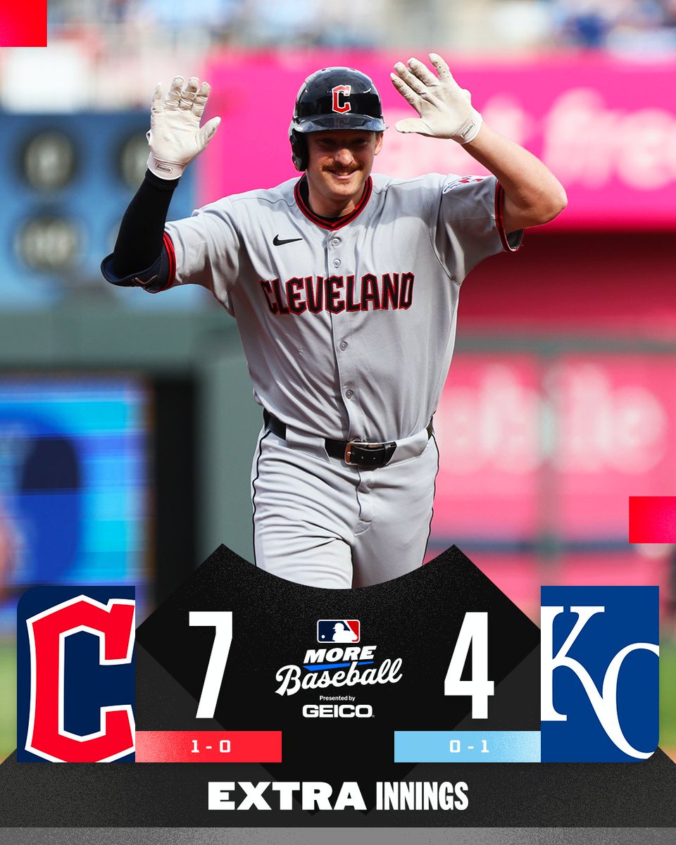 MLB's tweet photo. The @CleGuardians secure an extra-inning #OpeningDay victory!

(MLB x GEICO) https://t.co/0sen3MTx6K