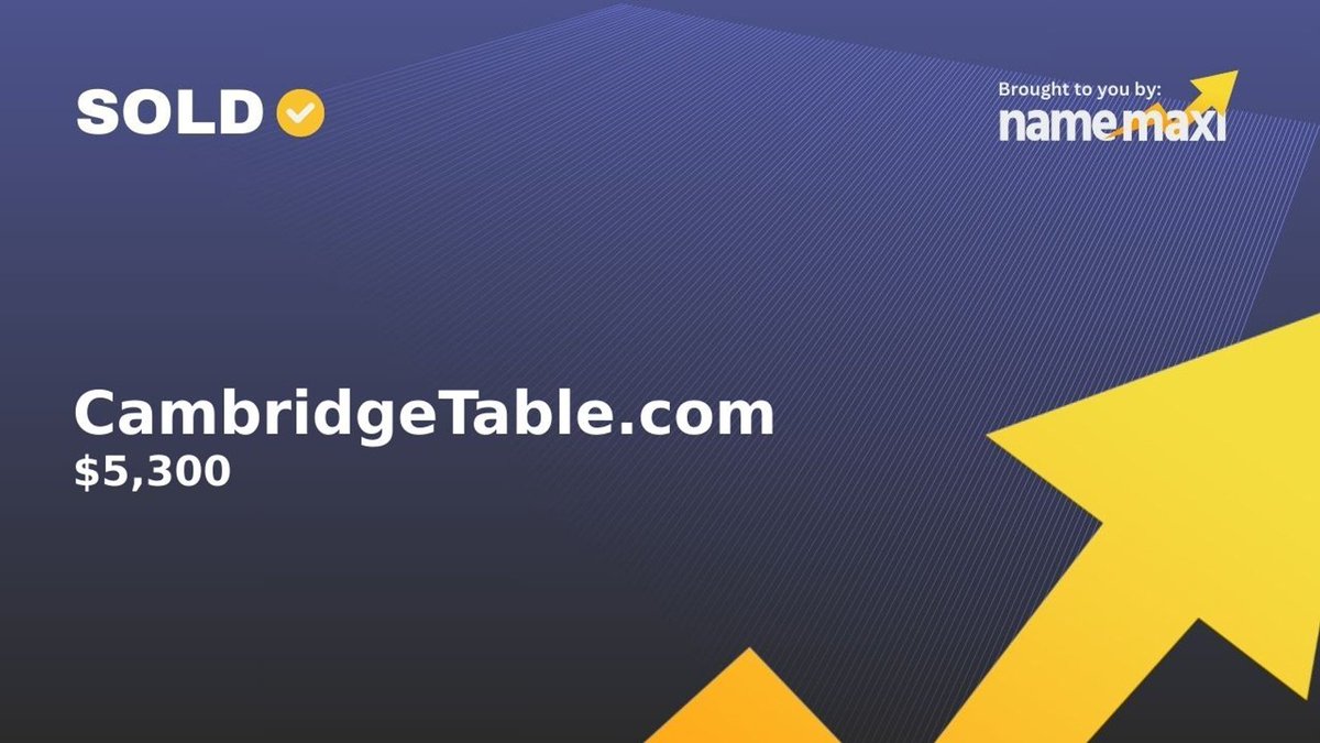 Domain Sold!
✅CambridgeTable․com sold for $5,300
🛒Sold via GoDaddy
📅March 27, 2025

Register similar domains:
namemaxi.com/buy?searchQuer…