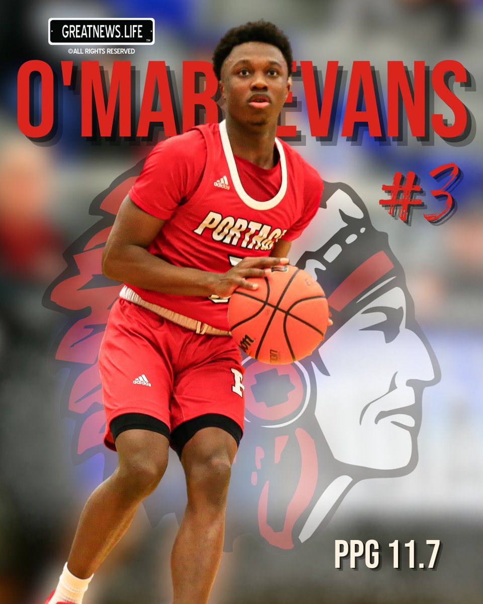 Portage.Life (@portagelife) on Twitter photo Portage’s own O’Mari Evans made waves this season, finishing as the team’s #3 scorer with 11.7 PPG! 🔥 Whether driving the lane or knocking down jumpers, #3 brought energy to every game. The future’s bright for this rising star! #PortagePride #GreatNewsLife
<a href="/portageathleti1/">Portage High School Athletic Department</a> Portage’s own O’Mari Evans made waves this season, finishing as the team’s #3 scorer with 11.7 PPG! 🔥 Whether driving the lane or knocking down jumpers, #3 brought energy to every game. The future’s bright for this rising star! #PortagePride #GreatNewsLife
<a href="/portageathleti1/">Portage High School Athletic Department</a>