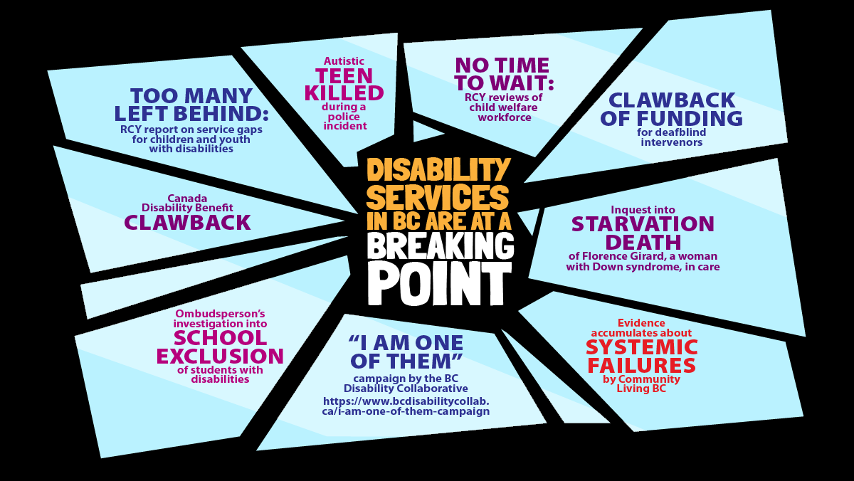 Media attention has intensified on the crisis facing disabled children, youth &amp; adults in BC. 

The BC Disability Collaborative urges the provincial government to take bold, cross-ministerial action to fix this broken system

Share this &amp; demand change!

#BCPoli #BCMedia #BCNews