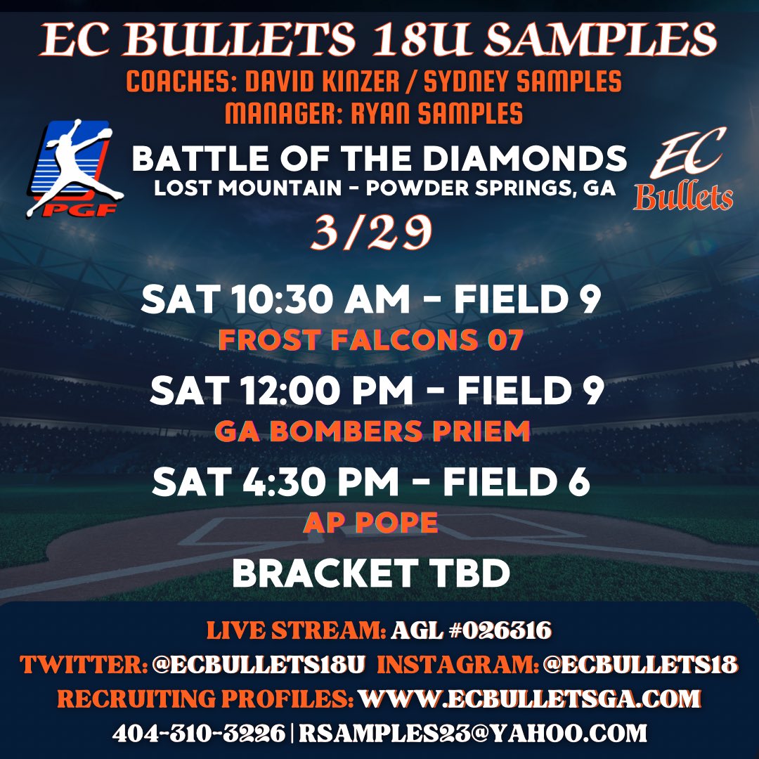 The weather looks great for our 1 day tournament in our back yard at Lost Mountain Park this weekend. 

No gate fee if you want to join us and support the team.