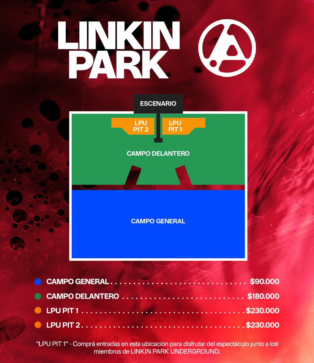 "Parque de la Ciudad":
Porque Linkin Park anunció su presentación en Argentina para el 31 de octubre