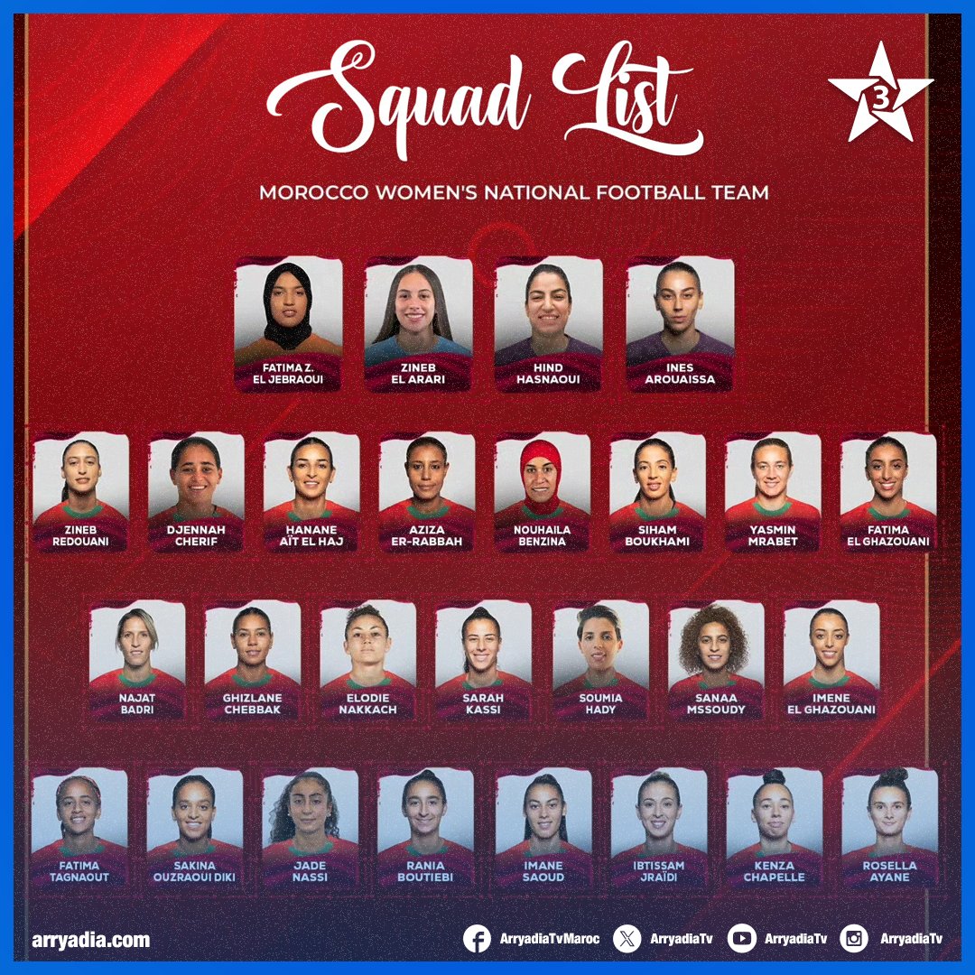 arryadiatv's tweet photo. Équipe nationale féminine.. Jorge Vilda dévoile la liste des Lionnes de l'Atlas pour les matchs amicaux contre la Tunisie et le Cameroun.
https://t.co/EvksVxqpP0
#FRMF #ENMD
@FRMFOFFICIEL @EnMaroc https://t.co/WhKdedkAIl