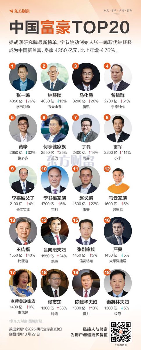 王局志安 tweet media