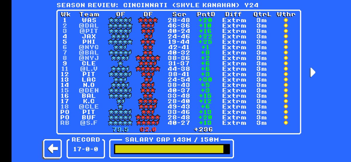 dybalaisgay's tweet image. #EasyClaps #Ring18