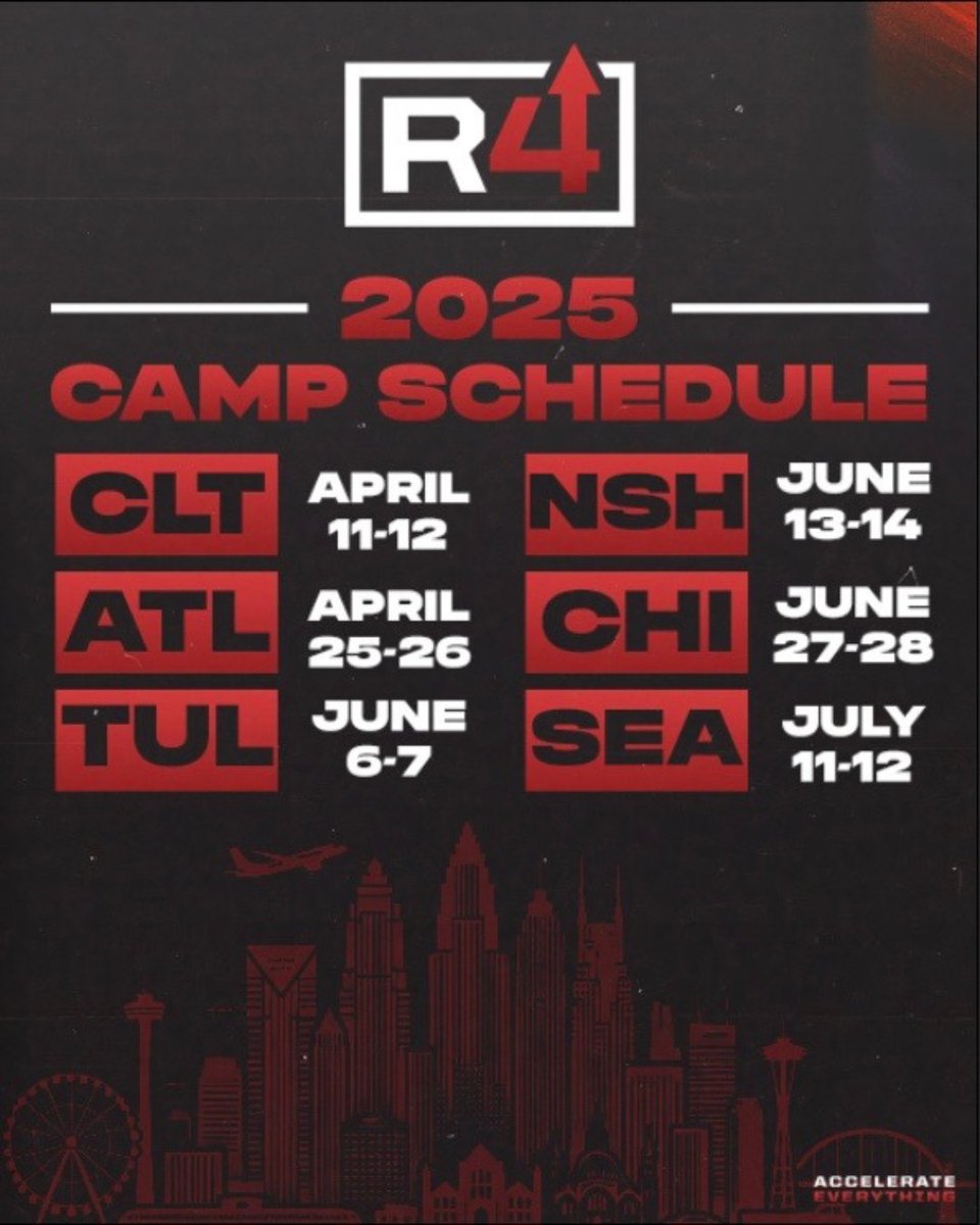 🚨 FINAL CALL – Early Bird Discount Ends Soon! 🚨

Coaches, QBs &amp; WRs—don’t miss your chance to master manipulating space &amp; time at the R4 Concept Passing Clinic in Atlanta! 

📍 Atlanta, GA – April 25-26, 2025
📍 Mount Bethel Christian Academy

⏳ Early Bird Discount for ATL