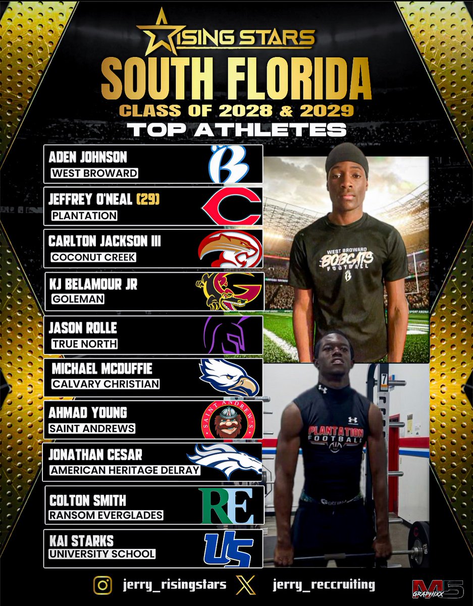 Rising Stars (@jerryrecruiting) on Twitter photo Plantation hit jackpot, adding future phenom wide receiver Jeffrey O’Neal. He is the next star from the state of Florida. This 8th grader who stands 6-foot-2, ran a 4.46 40-yard dash, which is found on Twitter account <a href="/HBFATHLETES/">Darel Strong ΩΨΦ</a>. O’Neal is an all-around athlete that’s going to Plantation hit jackpot, adding future phenom wide receiver Jeffrey O’Neal. He is the next star from the state of Florida. This 8th grader who stands 6-foot-2, ran a 4.46 40-yard dash, which is found on Twitter account <a href="/HBFATHLETES/">Darel Strong ΩΨΦ</a>. O’Neal is an all-around athlete that’s going to