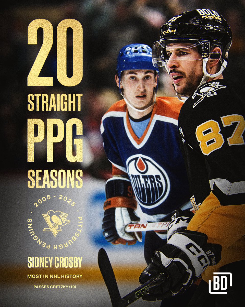 HISTORY 🚨

Sidney Crosby surpasses Wayne Gretzky with his 20th season averaging a point per game!
