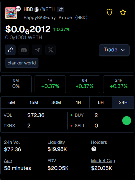 RibbonProtocol's tweet photo. You're early... https://t.co/bodck1PxFe