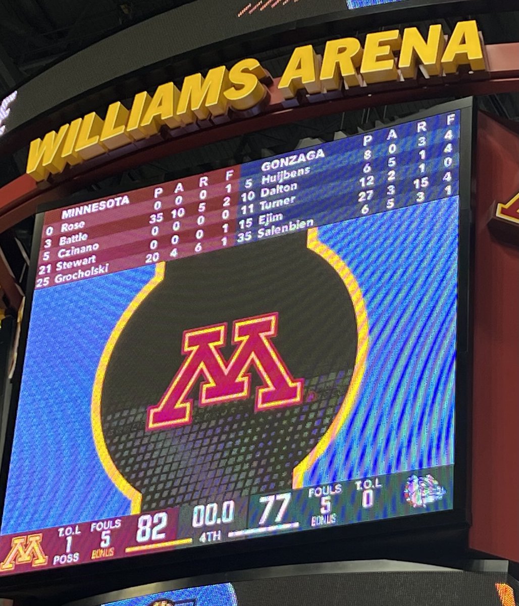 Niko Medved (@coachnikomedved) on Twitter photo Great job <a href="/GopherWBB/">Minnesota Women's Basketball</a> !! Gritty win! Great to be back at the Barn! #TeamTogether Great job <a href="/GopherWBB/">Minnesota Women's Basketball</a> !! Gritty win! Great to be back at the Barn! #TeamTogether