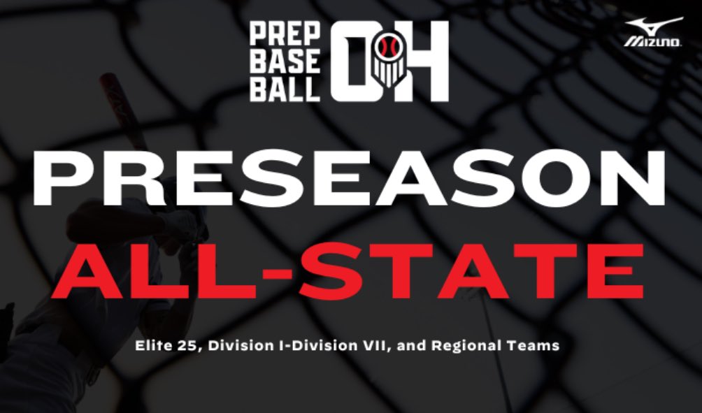 Wyatt Shaw (@wyatt_shaw_5) on Twitter photo Thank you to <a href="/weldyprep/">Kyle Weldon</a> and the <a href="/PrepBaseballOH/">Prep Baseball Ohio</a> team for naming me division one preseason first team all-state and team southwest! Big things in the future!!
prepbaseballreport.com/news/OH/2025-pโฆ
<a href="/VikeNation/">Princeton Athletics</a> <a href="/VikeNation_BBGM/">Princeton Vikings โพ๏ธ Ohio Div. I GMC Conference</a> <a href="/sullyhitting/">John Sullivan Hitting</a> <a href="/Cincy_Flames/">Cincy Flames</a> <a href="/ILBaseAcademy/">Israel Baseball Academy ๐ฎ๐ฑโพ๏ธ</a> <a href="/gmcsports/">GMC Sports</a> Thank you to <a href="/weldyprep/">Kyle Weldon</a> and the <a href="/PrepBaseballOH/">Prep Baseball Ohio</a> team for naming me division one preseason first team all-state and team southwest! Big things in the future!!
prepbaseballreport.com/news/OH/2025-pโฆ
<a href="/VikeNation/">Princeton Athletics</a> <a href="/VikeNation_BBGM/">Princeton Vikings โพ๏ธ Ohio Div. I GMC Conference</a> <a href="/sullyhitting/">John Sullivan Hitting</a> <a href="/Cincy_Flames/">Cincy Flames</a> <a href="/ILBaseAcademy/">Israel Baseball Academy ๐ฎ๐ฑโพ๏ธ</a> <a href="/gmcsports/">GMC Sports</a>