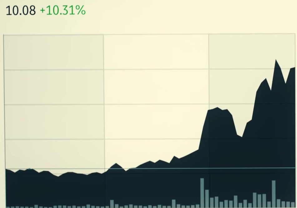 SSPPOO01's tweet photo. Forget missing the $MYNZ boat - the gains have only just begun! This stock is 🔥 and poised to 🚀. With a target of $8.10, it's time to load up your portfolio. Don't get left behind! #StockTips #InvestInnovation #FOMO $GTEC $GM $NIO https://t.co/CLDfDhpjCr
