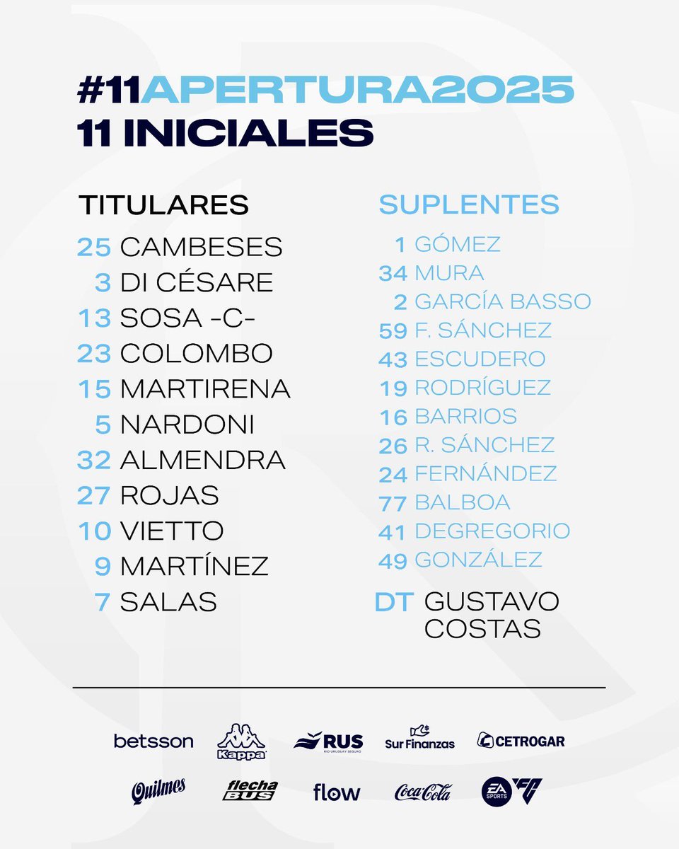 passasudaca's tweet photo. Às 21h a bola rola pro último jogo no Campeonato Argentino por hoje

Independiente Rivadavia x Racing se enfrentam pela 11ª rodada no Estádio Bautista Gargantini, em Mendoza

#LPF #Apertura #Rivadavia #LaAcademia https://t.co/KKr5eFkRpR