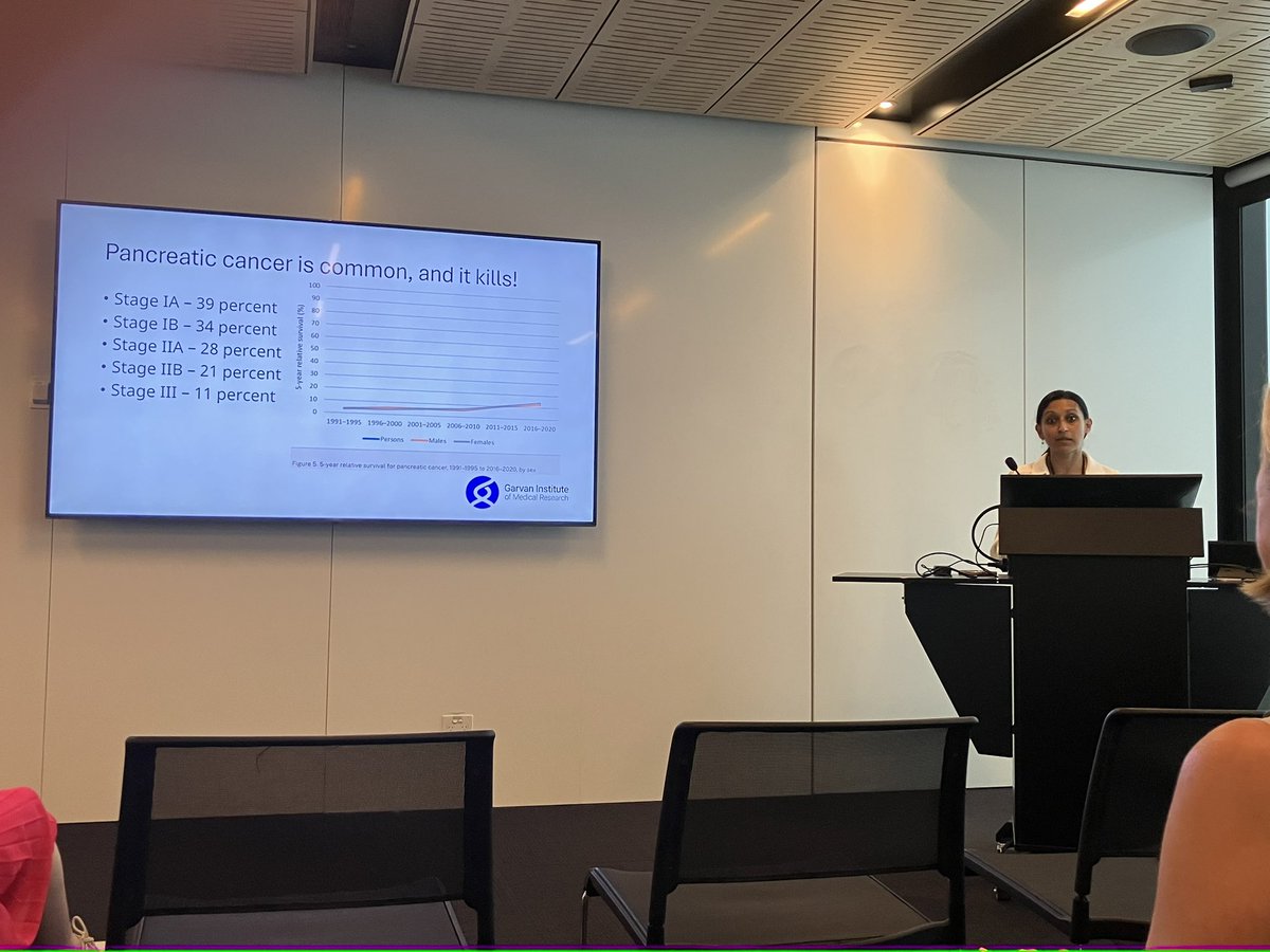 Personalised Cancer Therapeutics Lab (@pajiclab) on Twitter photo Yesterday at <a href="/GarvanInstitute/">Garvan Institute of Medical Research</a>’s 2025 I.D.E.A. Workshop our (very new!) PhD student Bratati presented her proposed work in translating preclinical findings in repurposing anti-fungals as a #PancreaticCancer therapy to the clinic, and won 3rd place! Great work, Bratati! Yesterday at <a href="/GarvanInstitute/">Garvan Institute of Medical Research</a>’s 2025 I.D.E.A. Workshop our (very new!) PhD student Bratati presented her proposed work in translating preclinical findings in repurposing anti-fungals as a #PancreaticCancer therapy to the clinic, and won 3rd place! Great work, Bratati!