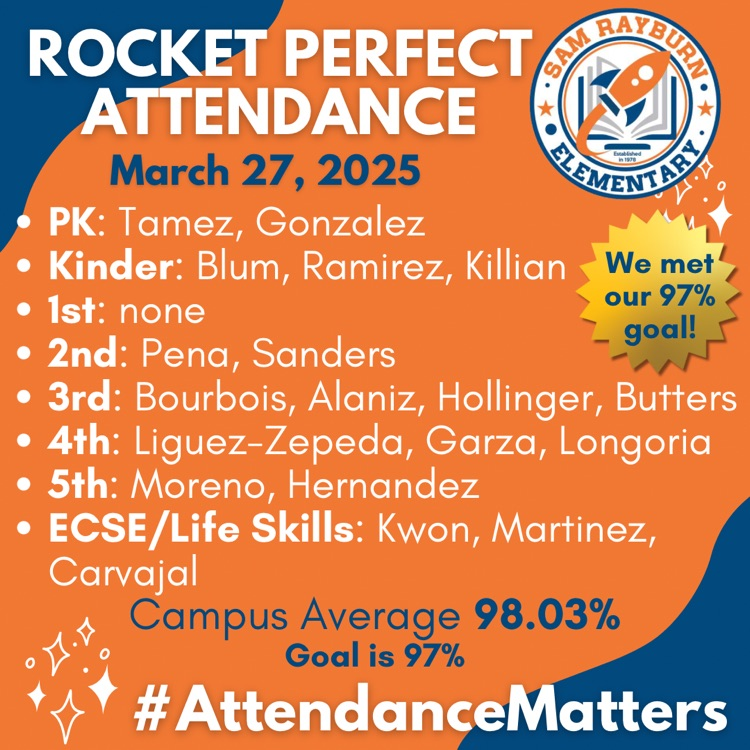 Rockets120's tweet photo. ๐ Three days in a row of meeting our 97% attendance goal! ๐ Way to go, Rayburn Rockets! Letโs keep up the great work and aim for another streak. Every day counts! ๐ #AttendanceMatters #RayburnRockets https://t.co/BNyad3p9vp