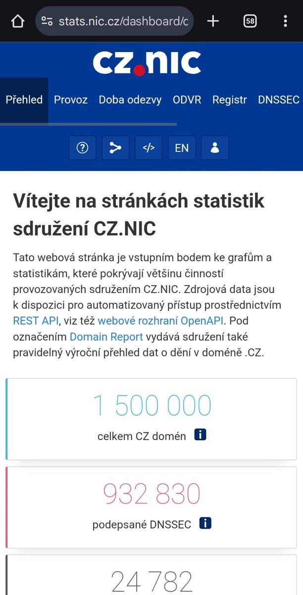 Ve čtvrtek krátce před půlnocí počet domén s koncovkou .cz krátce dosáhl  1,5M. Teď už to je zase méně, protože nějaké domény byly zrušeny, ale  další magické číslo pokořeno.
