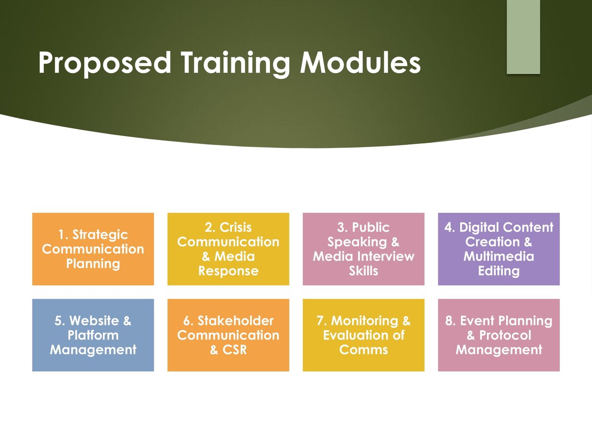 We've completed Capacity Needs Assessment &amp; Training Strategy for the SLPHA Comms Team — paving the way for a high-impact, yearlong skills upgrade in PR, media, stakeholder engagement &amp; digital content.

Proud to support smarter public comms. 
#StrategicComms #CapacityBuilding