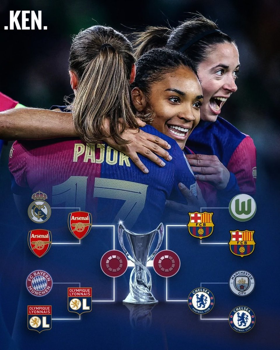 FietsopM's tweet photo. 🏴󠁧󠁢󠁥󠁮󠁧󠁿 Arsenal 🆚 Lyon 🇫🇷
🇪🇸 Barcelona 🆚 Chelsea 🏴󠁧󠁢󠁥󠁮󠁧󠁿

The Women's Champions League semi-finals are set 🏆 https://t.co/zwYIB4EIej