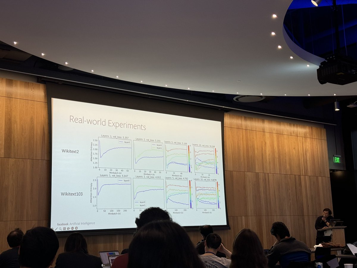 Yu-Xiang Wang (@yuxiangw_cs) on Twitter photo #CPAL2025 invited speaker <a href="/tydsh/">Yuandong Tian</a> shows that attention map first goes *sparser* than gets *denser* as we train a nonlinear attention mechanism using gradient flow — and the phenomena show up in the experiments too. #CPAL2025 invited speaker <a href="/tydsh/">Yuandong Tian</a> shows that attention map first goes *sparser* than gets *denser* as we train a nonlinear attention mechanism using gradient flow — and the phenomena show up in the experiments too.