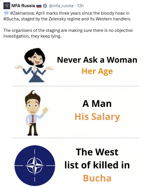 Konstantin Sonin tweet media