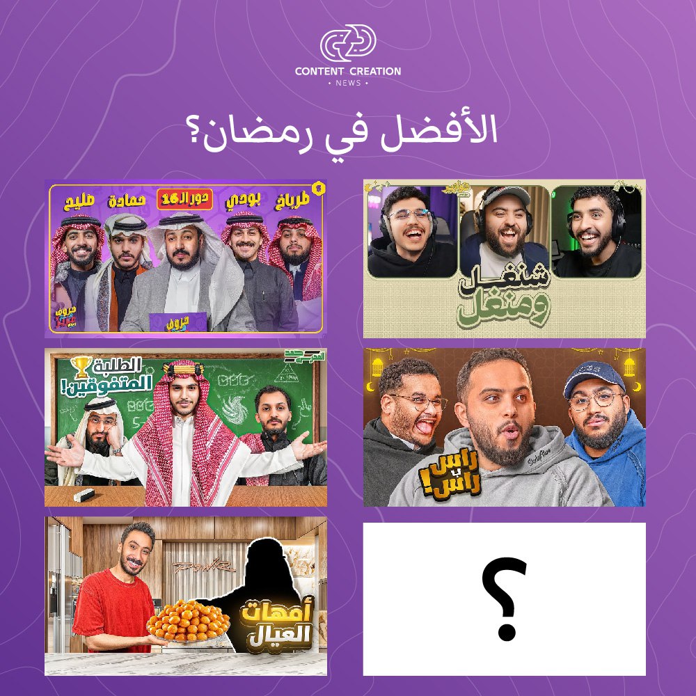 Content Creation News tweet media