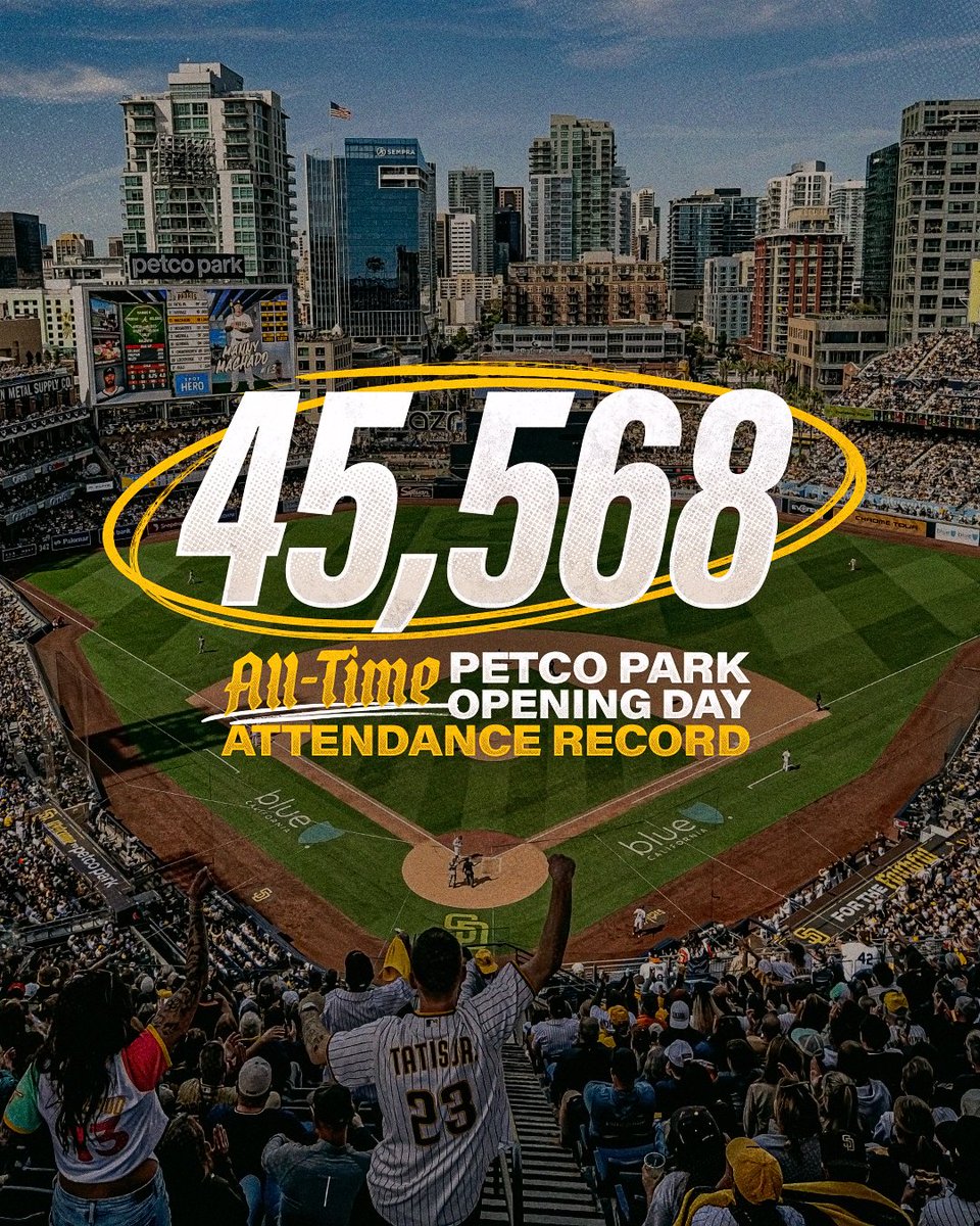 Padres's tweet image. Thank you, Faithful 💛

#SDOpeningDay